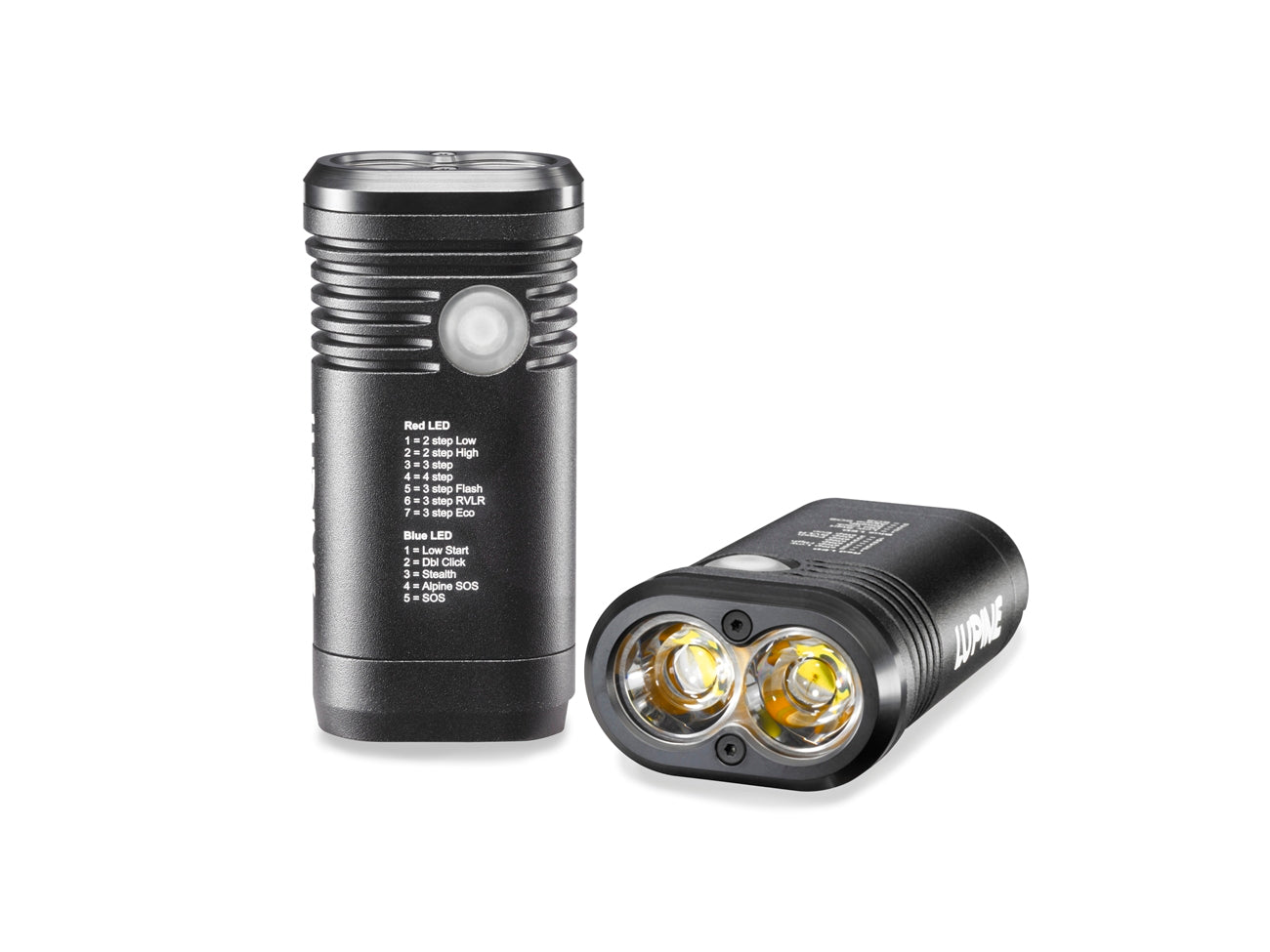 Lupine Lighting Systems Piko TL MiniMax Flashlight