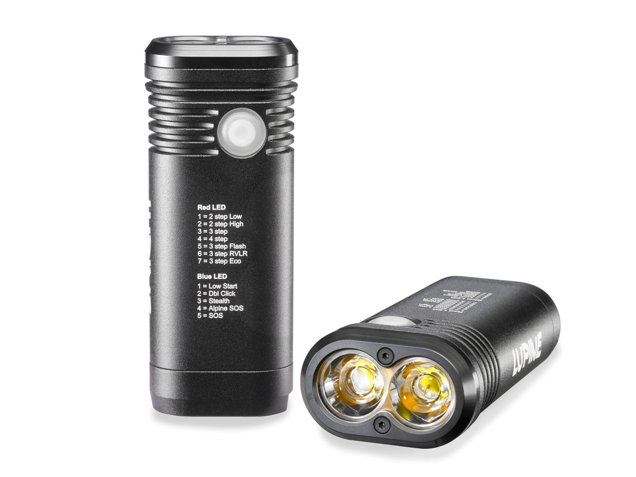 Lupine Lighting Systems Piko TL Max Flashlight