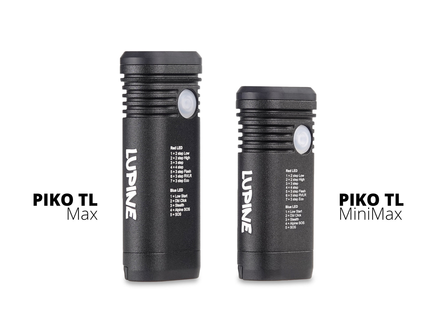 Lupine Lighting Systems Piko TL Max Flashlight